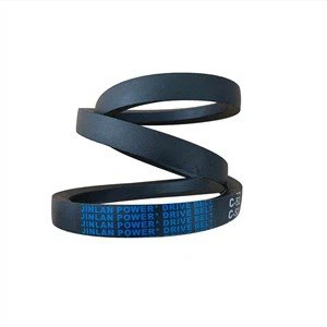 Divkāršā ķīļsiksna